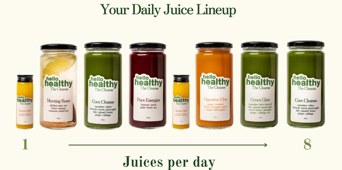 Your DailyJuice Lineup