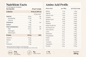Pure Whey Protein Isolate (small size)